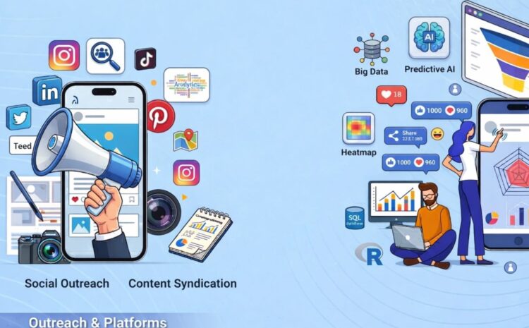 social media marketing agency in Dwarka