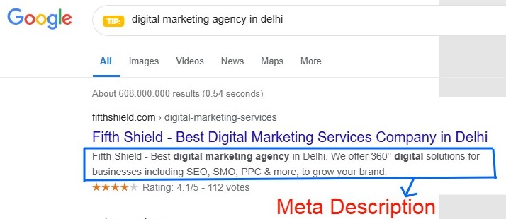 meta description serp view