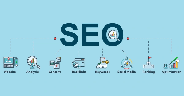 What is SEO? (Search Engine Optimization)
