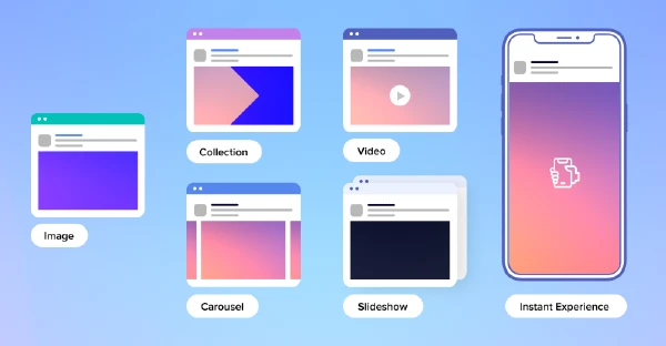 Ad Format Facebook Campaign