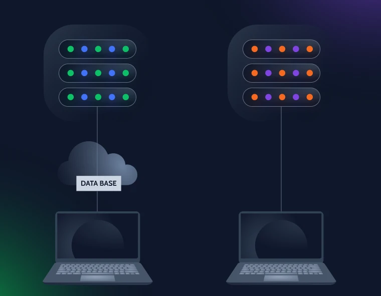 Pros and Cons of Static & Dynamic Websites