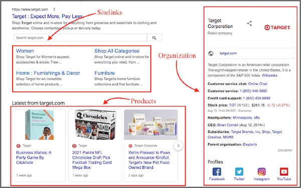 Use Schema Markup to Enable Rich Results