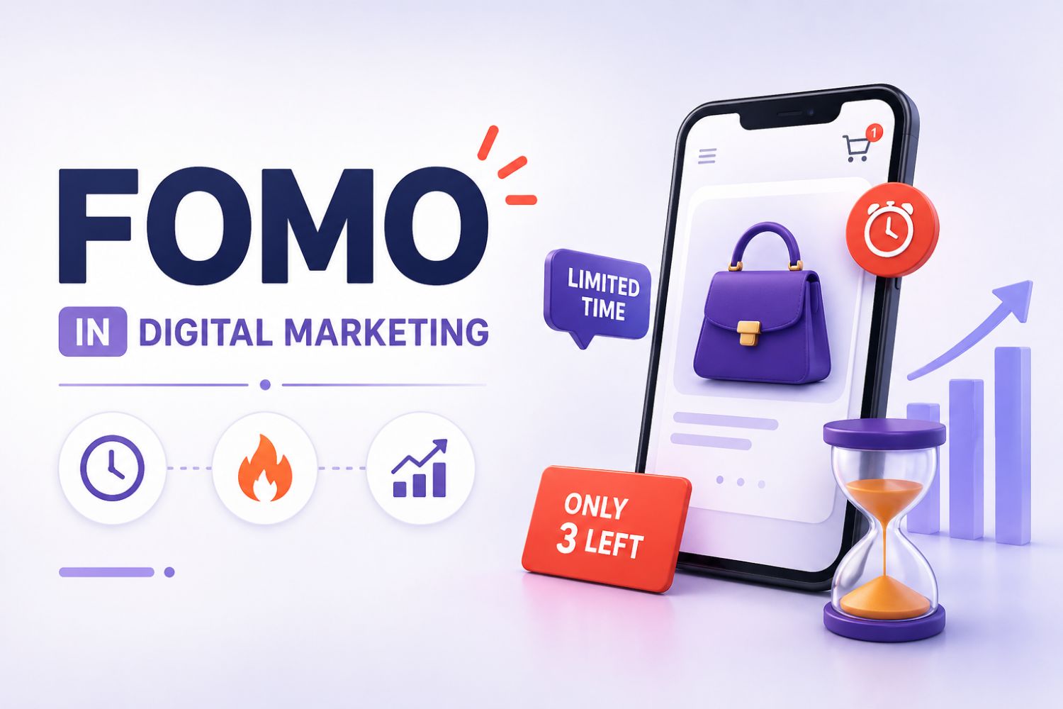FOMO in Digital Marketing