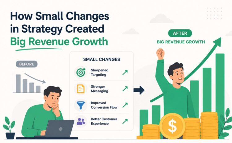 How Small Changes in Strategy Created Big Revenue Growth